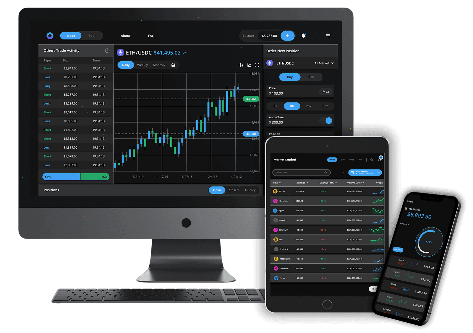 Cipta Nilawan automated trading