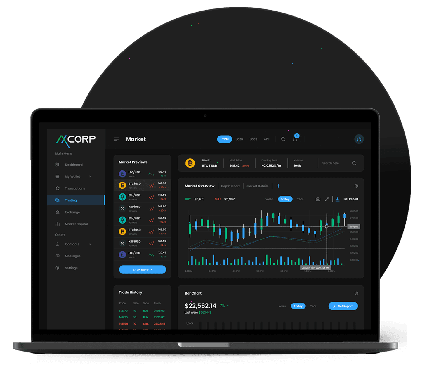 Cipta Nilawan market analysis