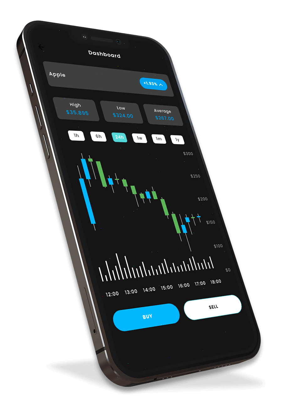 Cipta Nilawan solusi investasi